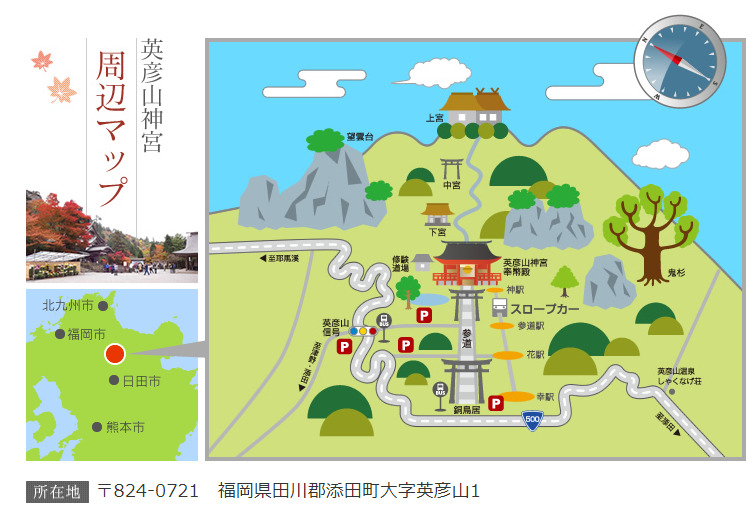 英彦山神宮マップ