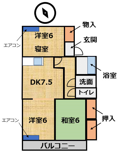 部屋のエアコンの位置図